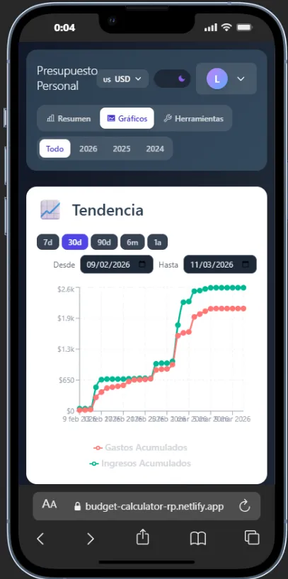 Budget Calculator React - Login